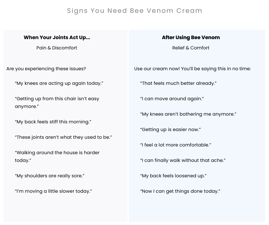 Bee Venom Advanced Joint Therapy