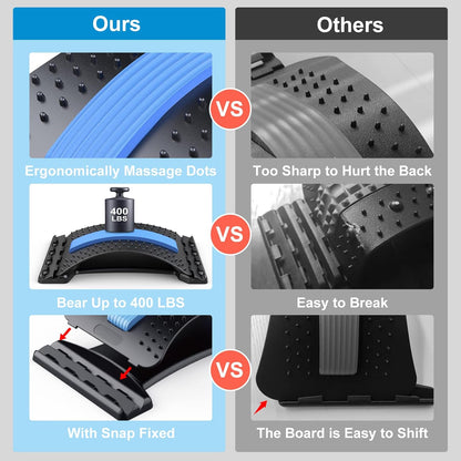 Professional Lumbar Decompression Stretcher