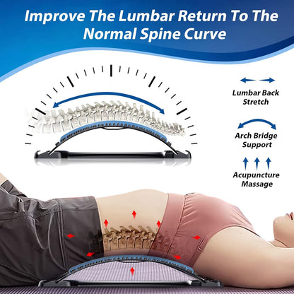 Professional Lumbar Decompression Stretcher