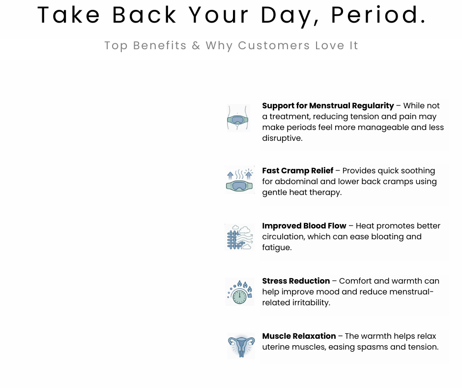 Advanced Thermal Menstrual Relief Belt