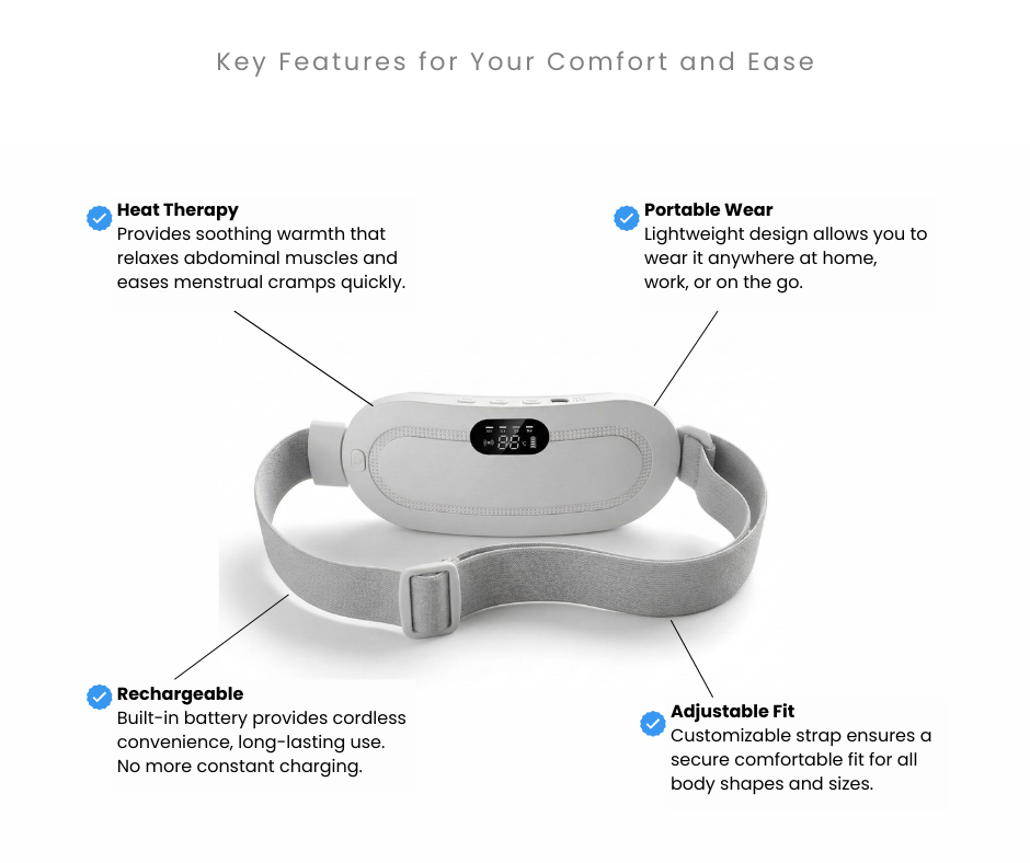 Advanced Thermal Menstrual Relief Belt