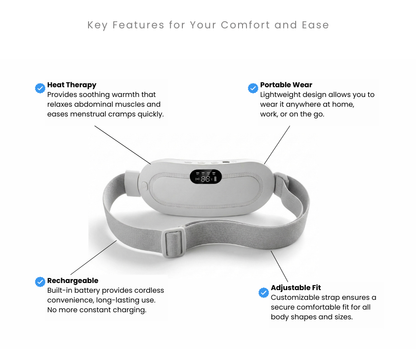 Advanced Thermal Menstrual Relief Belt