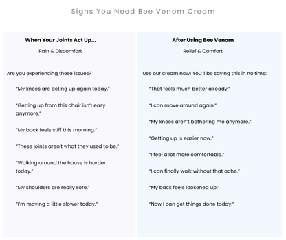 Bee Venom Advanced Joint Therapy