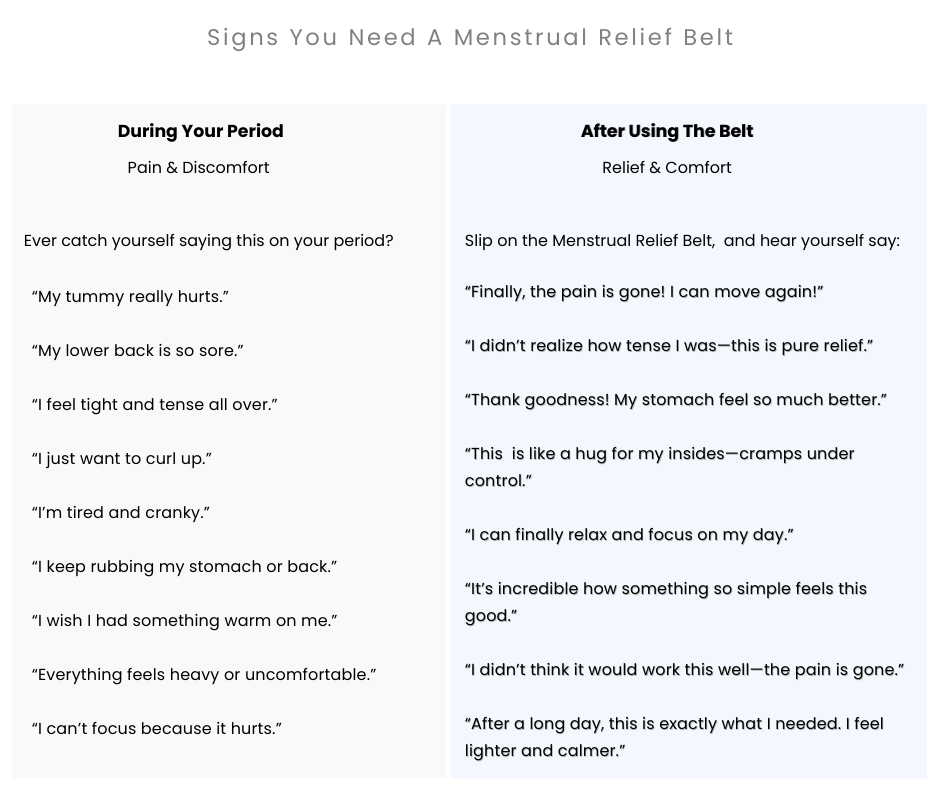 Advanced Thermal Menstrual Relief Belt