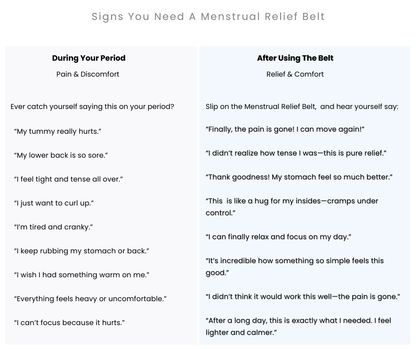Advanced Thermal Menstrual Relief Belt